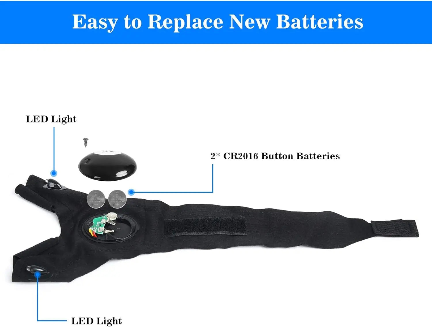 LED Fingerless Gloves for Men and Women - Waterproof, Durable, Ideal for Night Fishing, Cycling, and Running